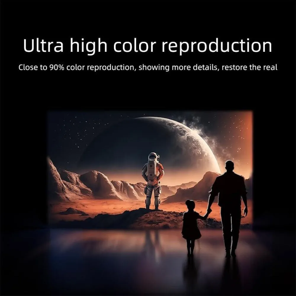 360 Degree Rotating Mini Led Projector - 150 Lumens 1280X720P
