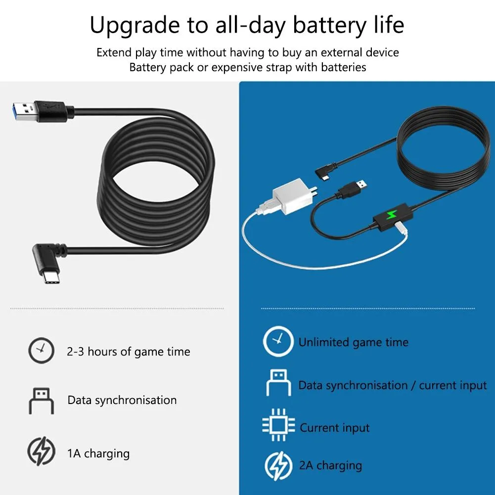 5m Usb to Type c Cable for Meta Quest Pro Vr Headset