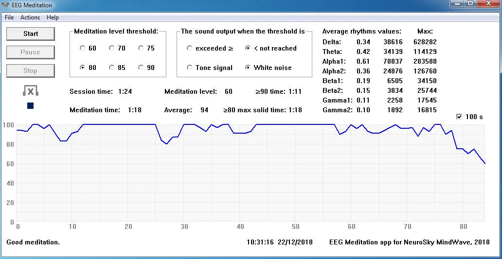 EEG Meditation (PC)