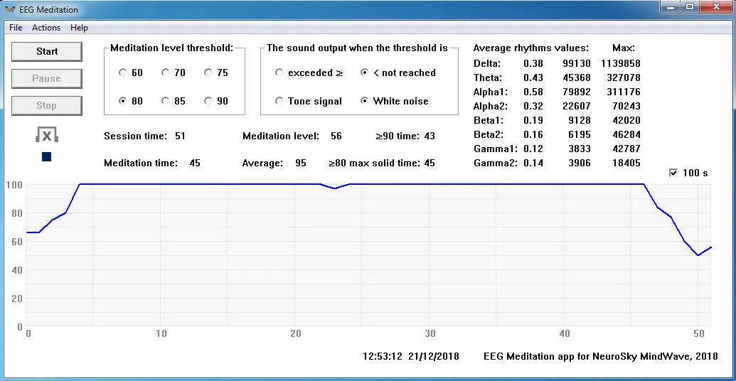 EEG Meditation (PC)