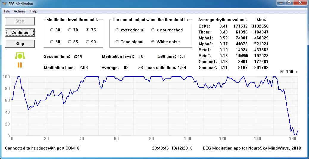 EEG Meditation (PC)