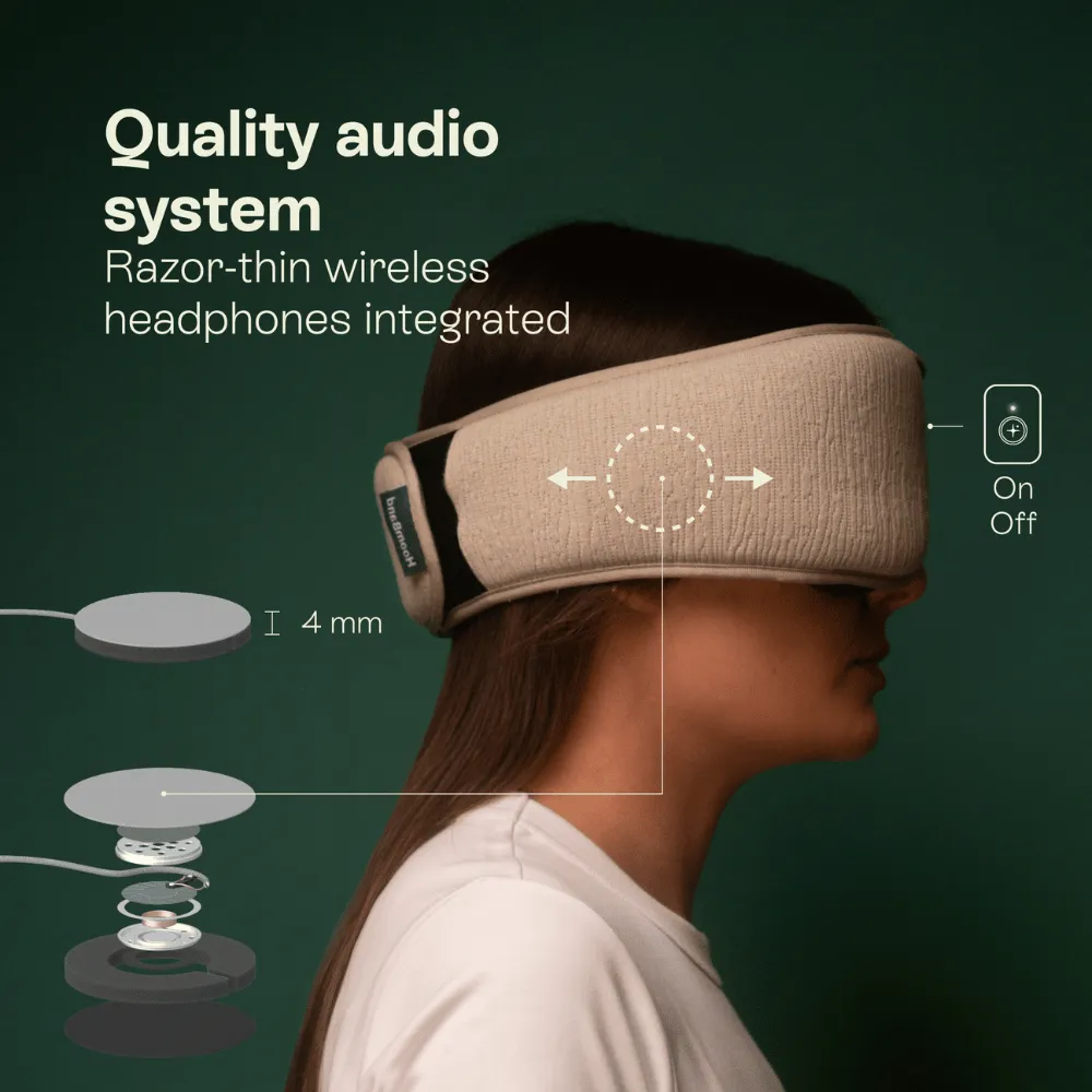 Hoomband Ultimate - Bluetooth Sleep Headphones   100% Blackout Mask